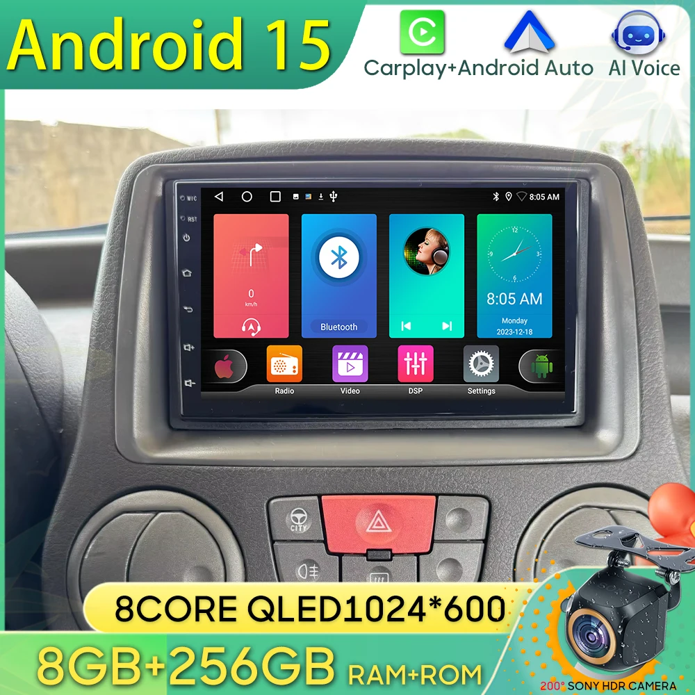 Android 15 For Fiat…