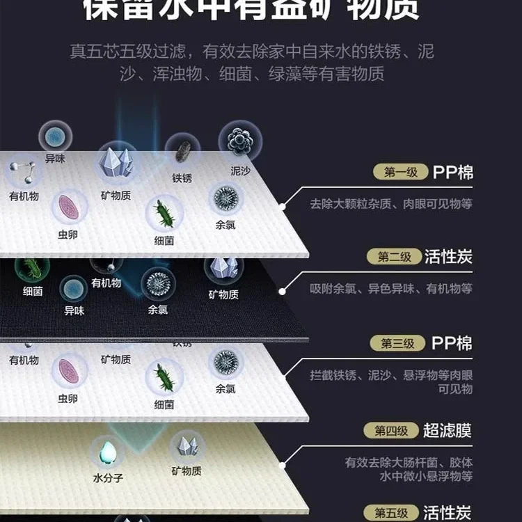 منقي مياه منزلي للشرب المباشر، فلتر صنبور المطبخ الأمامي من الفولاذ المقاوم للصدأ، منقي مياه فائق الترشيح