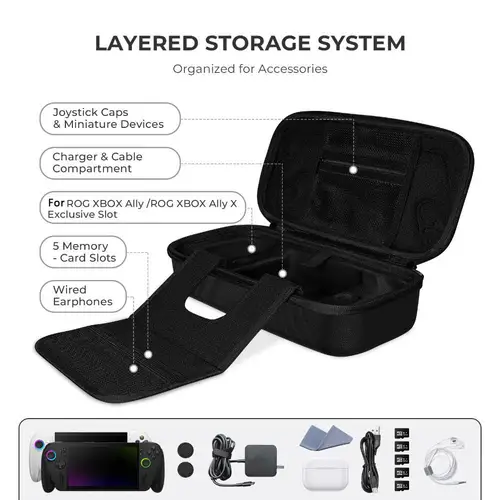 Imagen 2 del producto Para ROG X box Ally/ROG X box Ally X PU estuche rígido con cremallera anticaída impermeable cargador de juegos incorporado bolsa protectora delgada