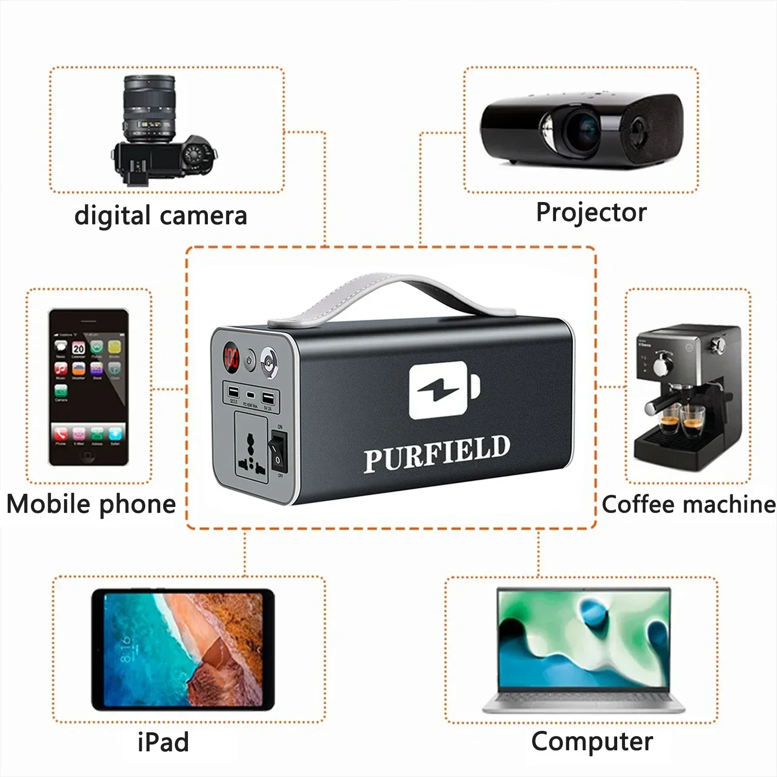 PURFIELD 180W 32000mAh banco de energía 220/110V estación de energía portátil 118.4Wh generador Solar energía al aire libre para tienda de campaña viaje