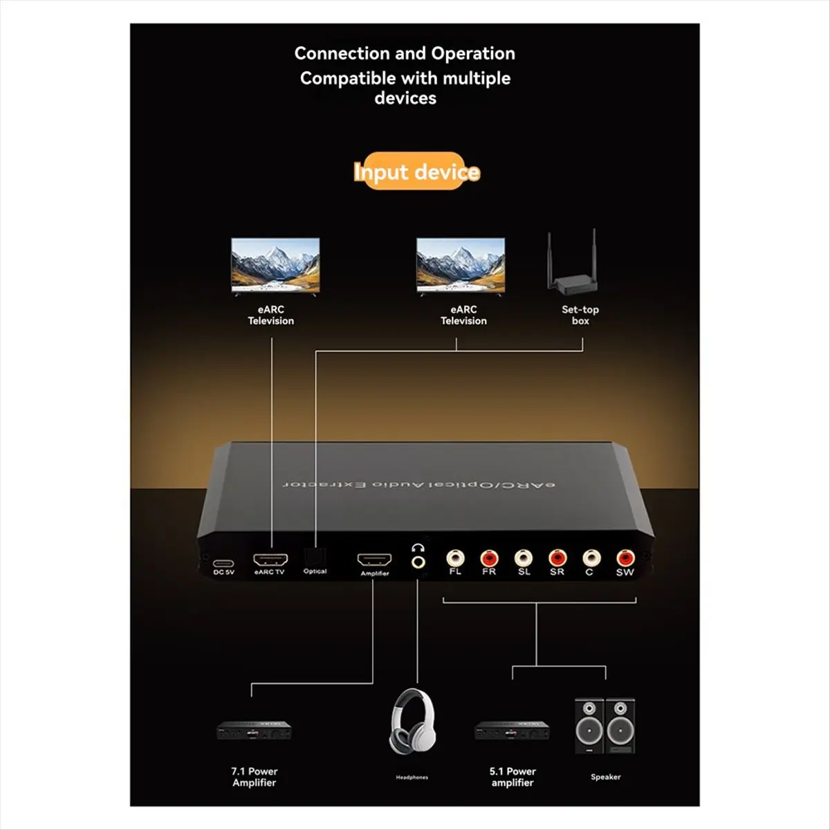 decodificador-de-audio-Optico-dtc5-tv-earc51-compatible-con-salida-de-71-canales-para-conectar-a-amplificador-de-potencia