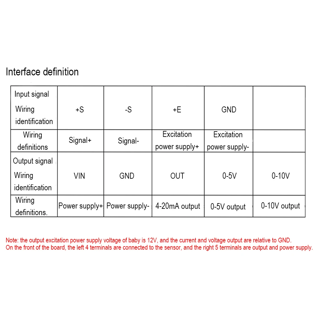 DC12-24V JY-S65 Load Cell Transmitter Amplifier Module 0-5V 4-20mA Current and Voltage Transmitter Force Measurement Load Cell