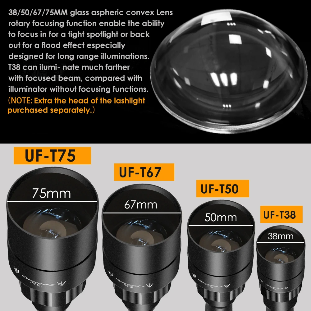 UniqueFire 1605 T38 T50 T67 T75 IR 940nm 850nm LED IR Flashlight Kit Set illuminator Dimmer Swtich Indicator Rechargeable Torch