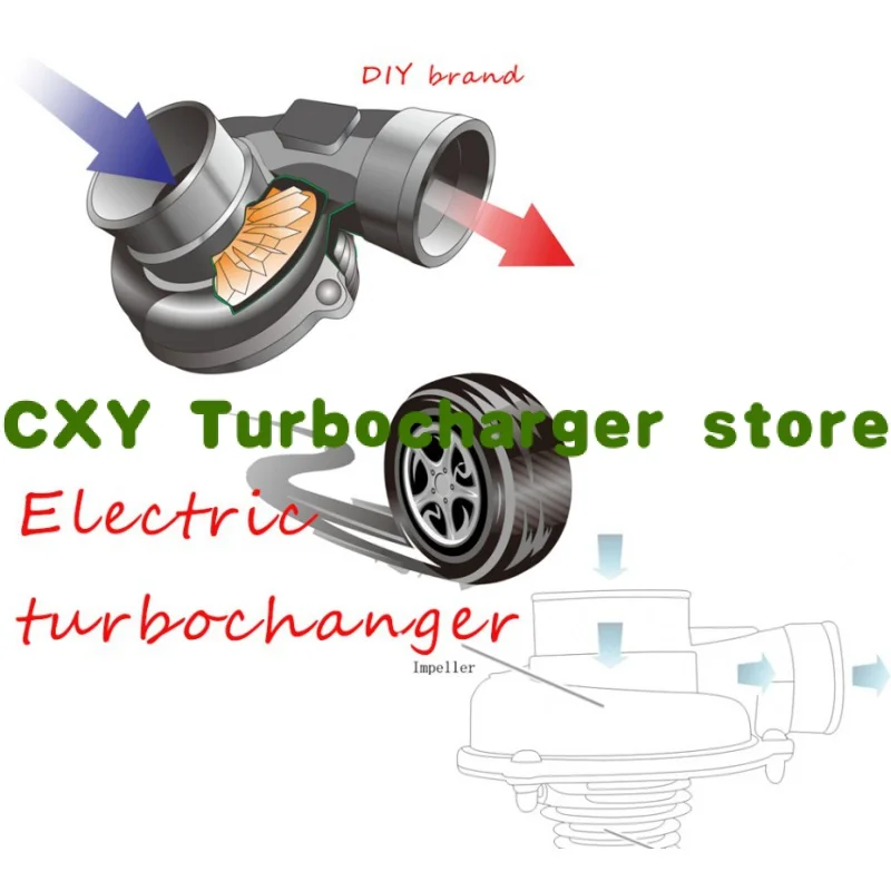 Auto Electric Turbo Supercharger Kit Thrust Motorcycle Electric Turbocharger Air Filter Intake for all car improve speed