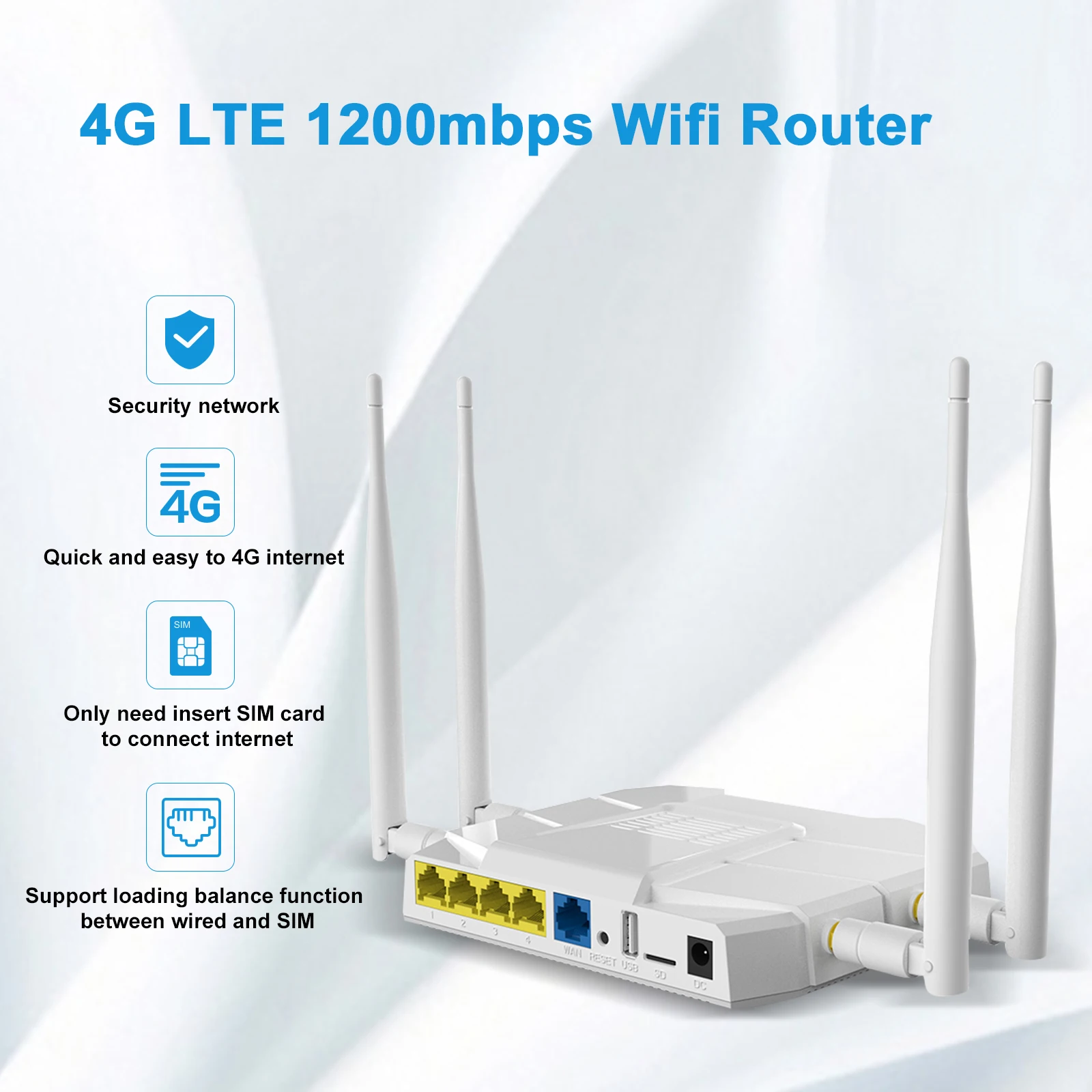 Zbtlink Sim Card 4G LTE Router Wireless Gigabit LAN 1200Mbps Speed 2.4GHz 5.8GHz Wifi USB2.0 256MB RAM Detachable 4G Antenna