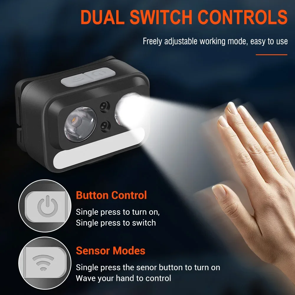 

BORUiT LED Motion Sensor Headlamp Powerful Type-C Rechargeable Lightweight with Red Light Warning for Outdoor Camping Hiking