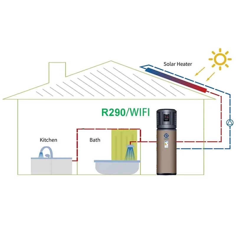 R290 High Temperature Heat Pump Water Heater All in One Hot Water Heating Pump Air to Water China Factory