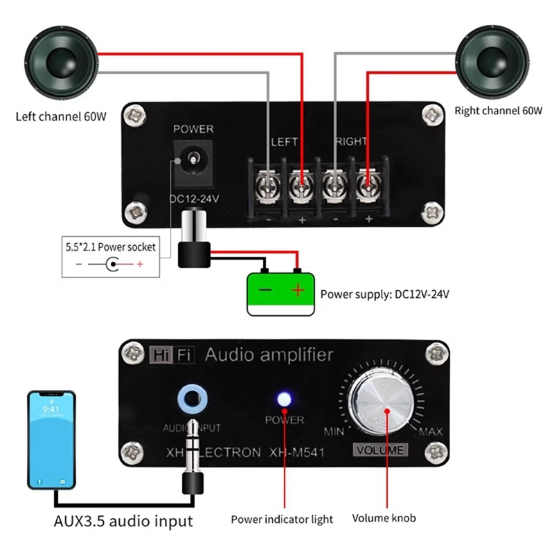 Bluetooth 5.1 Amplificador de Áudio Digital, Dual Channel, Alta Potência, Placa Multifuncional, Durável, TPA3116D2, 2.0
