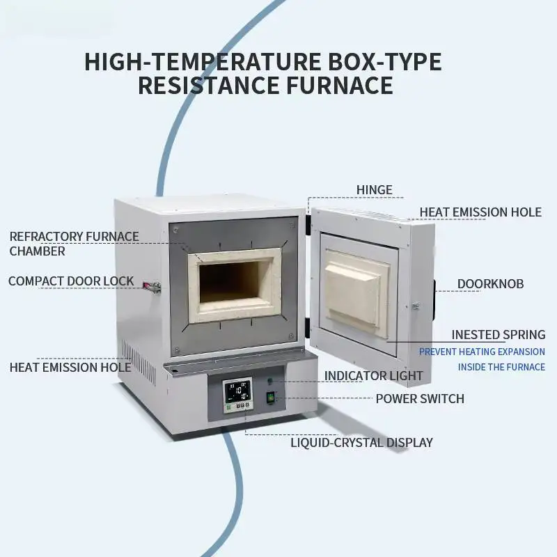Промышленная муфельная печь 1200°C для термообработки: долговечная конструкция, надежная, с глобальной доставкой и гарантией качества