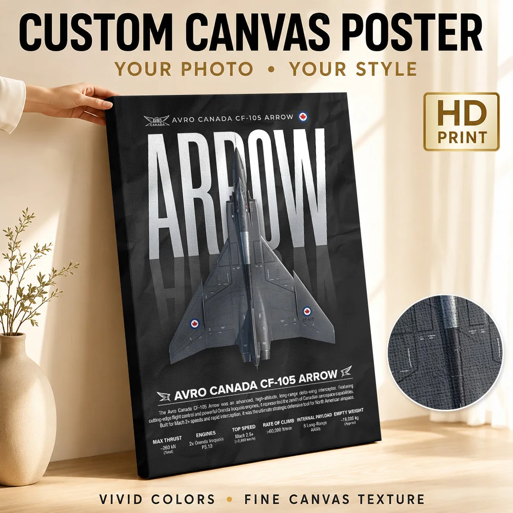 Fighter Jet Avro Canada CF-105 Arrow Canvas Painting Poster Personalized Photo Technical Style Wall Art Study Decor Pilot Gift
