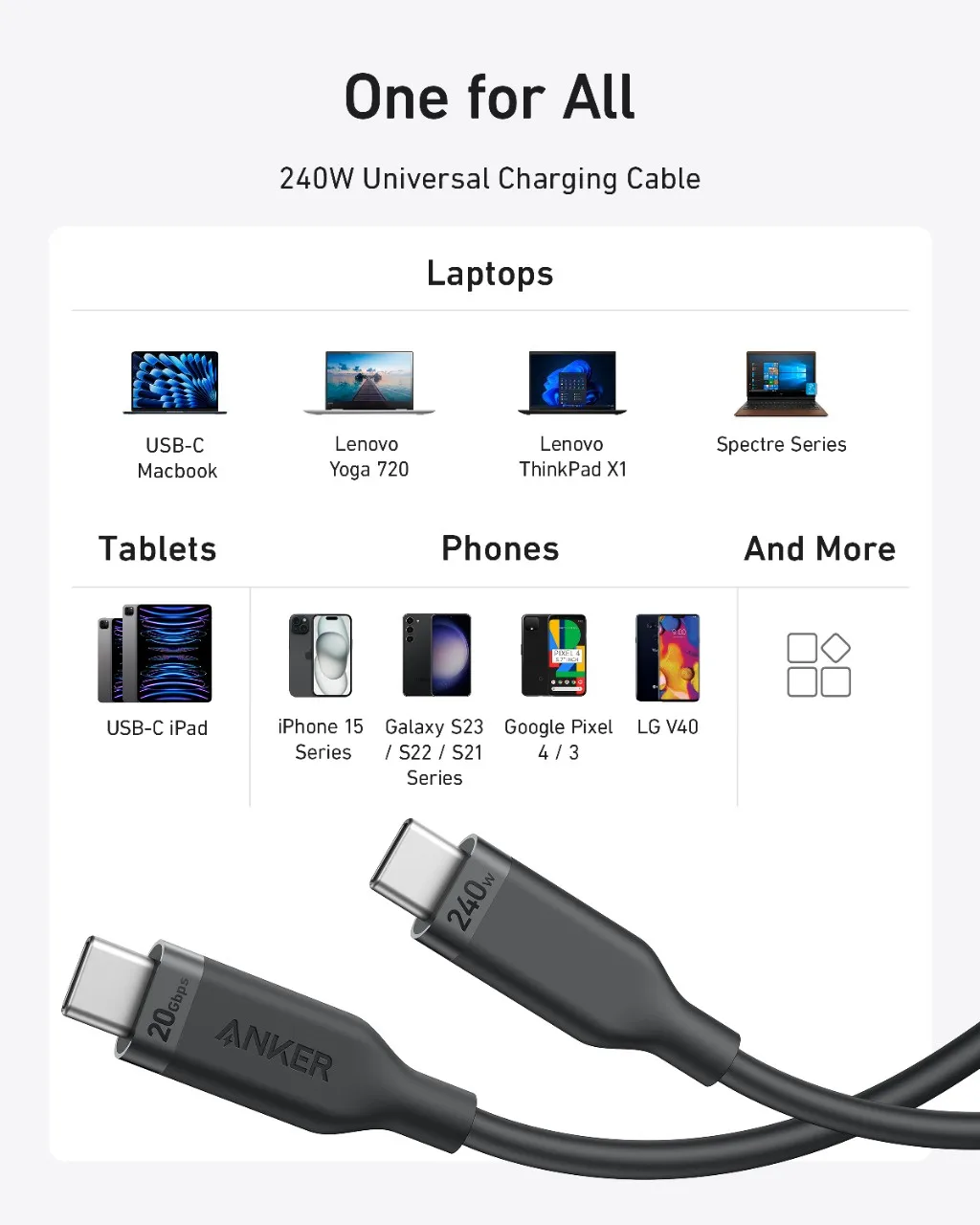 Anker USB4 Gen 2 Cable, 20 Gbps Data Transfer, 4K HD Display, 3 ft Bio-Based 240W Charging USB C to USB C Cable, For iPhone 15