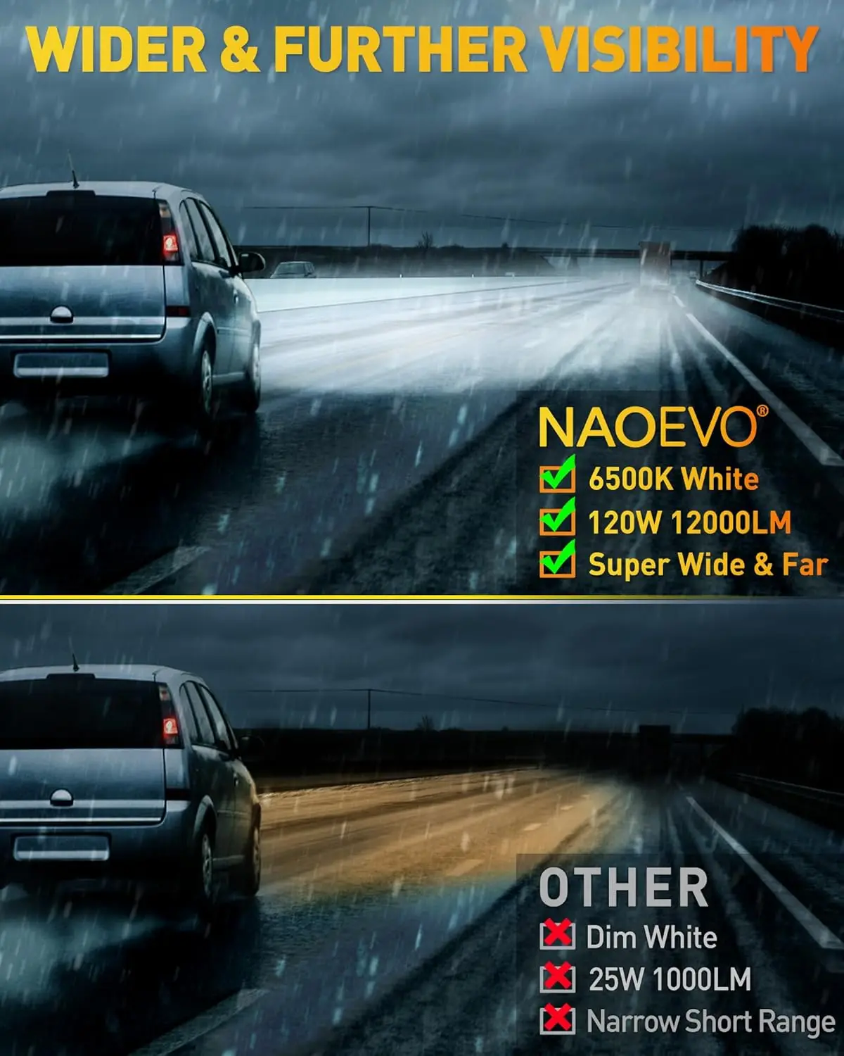 NAOEVO 4 Inch 60W LED Pod Lights Spot Flood Combo Off Road Driving Fog Work Light for Truck SUV ATV UTV 4WD Jeep Boat 12V