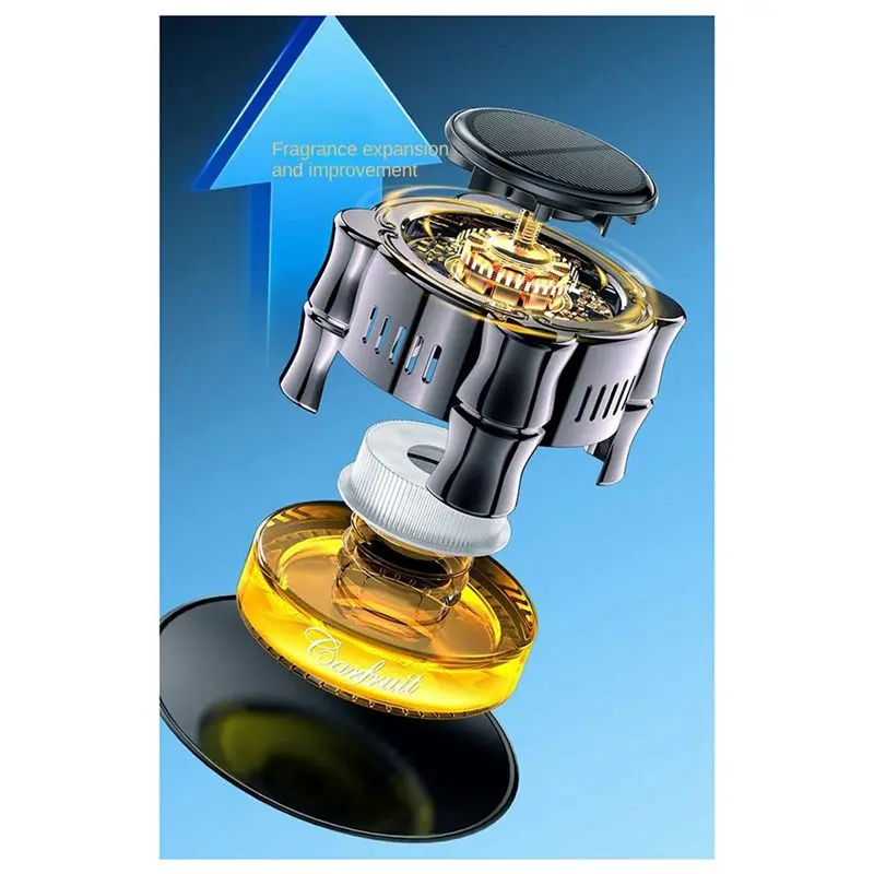 

Pleased- Car Aromatherapy Solar Automatic Rotation Air Freshener Lasting Fragrance Car Deodorant Car Interior Accessories