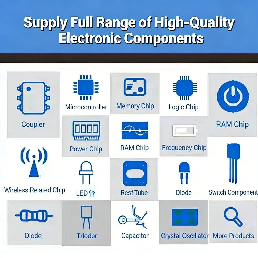 5pcs STC15W408AS-35I-SKDIP28 Enhanced 1T 8051 Microcontroller MCU IC Chip For Embedded Industrial Control