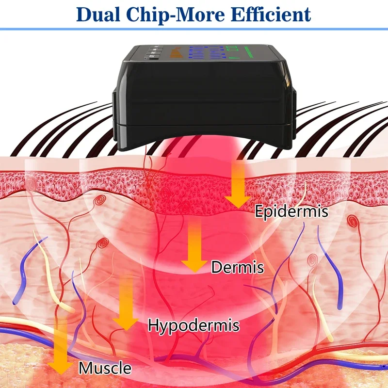 Laser Watch Therapy 650nm Diabetic Watch Semiconductor Laser Treatment for High Blood Pressure Congested Nose Rhinitis