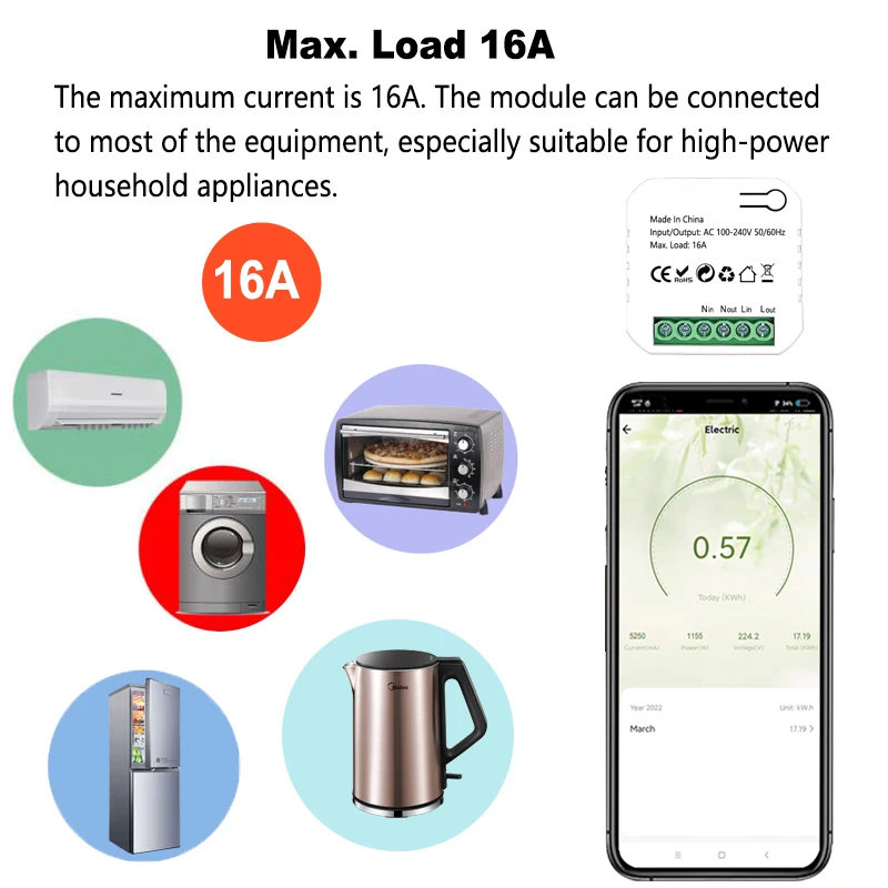 Tuya Smart ZigBee Switch Energy Monitor Tiny Relay Socket Module Timer 16A Remote Control Din Rail Works with Google Home Alexa