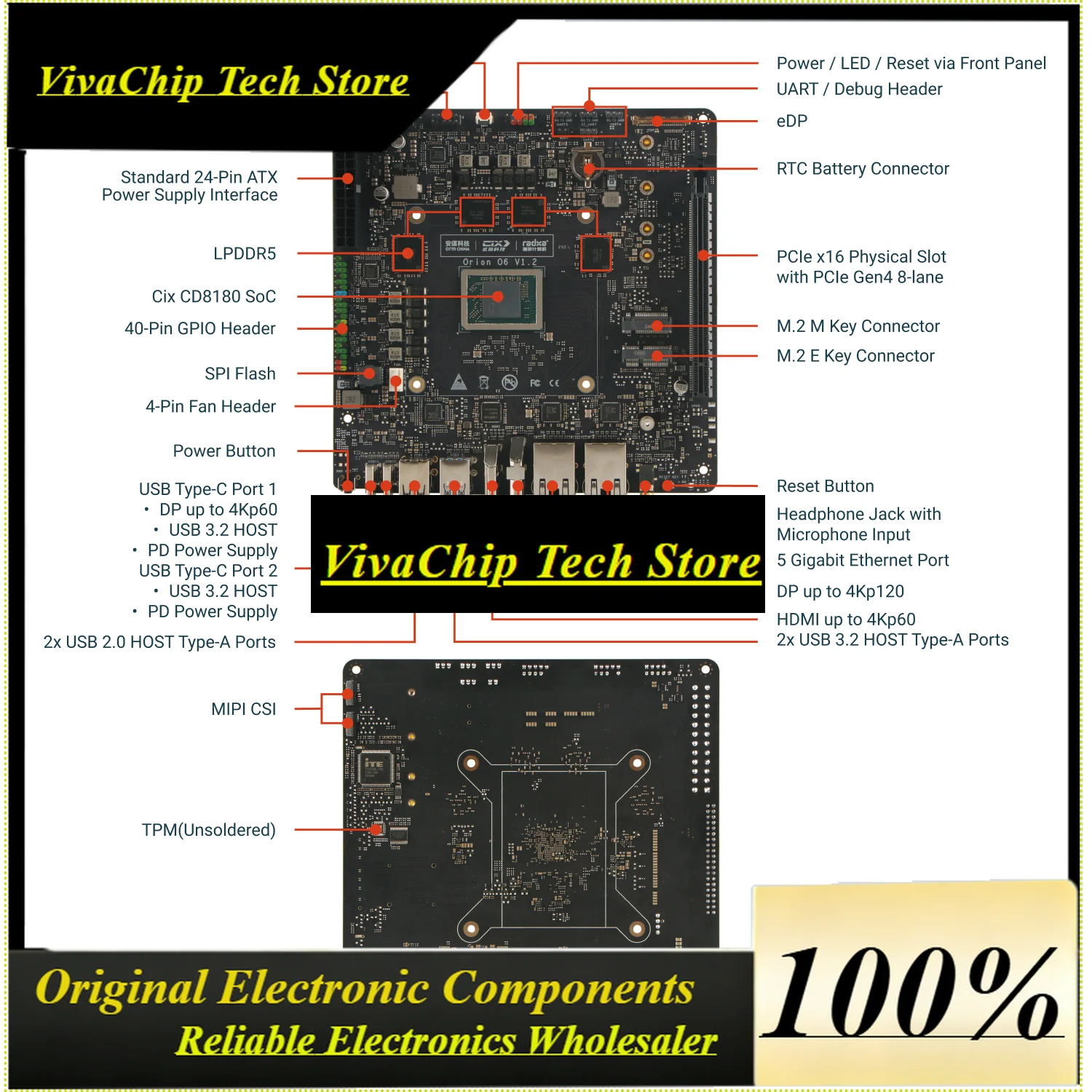 ViVaSRadxa Orion O6, World's First Open Arm V9 Mini Itx Motherboard, 12-core Cpu, 28.8tops Npu, Lpddr5 And Pcie Gen4 16-lane