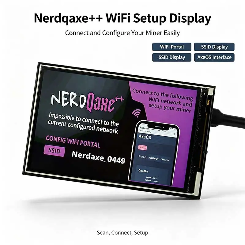3.5 Inch Upgrade Display Screen for NerdQaxe++ SHA256 Bitcoin Miner Custom Firmware Monitor Mining Data Replacement