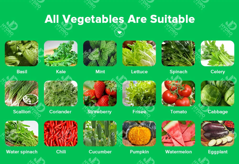 2025OptimizedการเกษตรชลประทานHydroponicsอุปกรณ์เรือนกระจกRotary Aeroponic Tower Gardenแนวตั้งHydroponic System