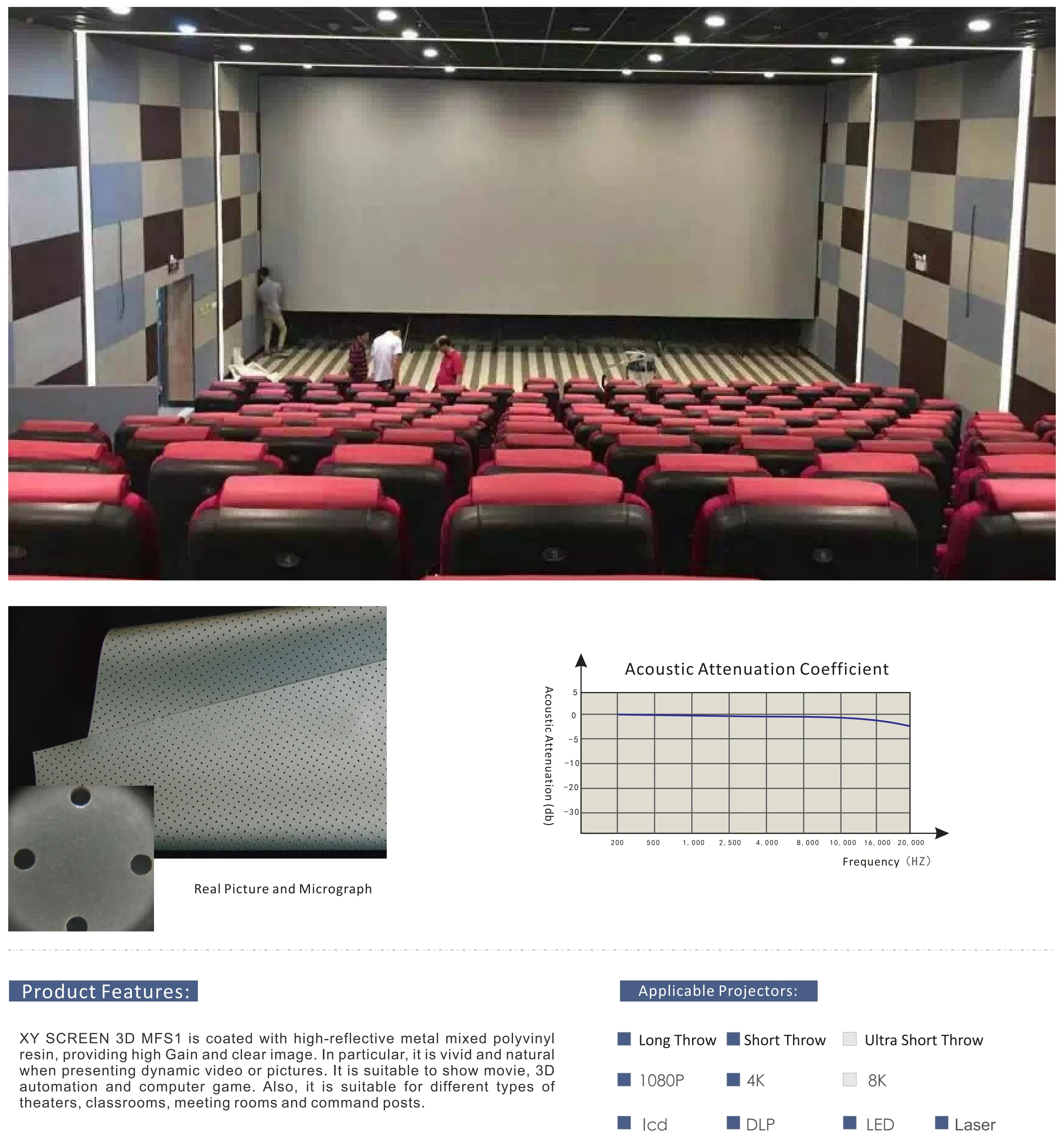 Large Venue 250 300 350 400 inch Electrical High Gain Acoustic Screen for Commercial Video Cinema Motorized Projection Screen