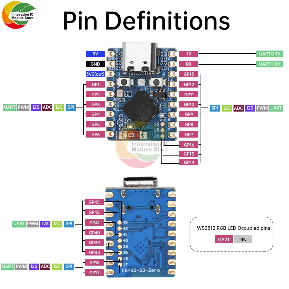 ESP32-S3 WiFi BT Mini Development Board Module Dual Core Processor Based on ESP32-S3 FH4R2