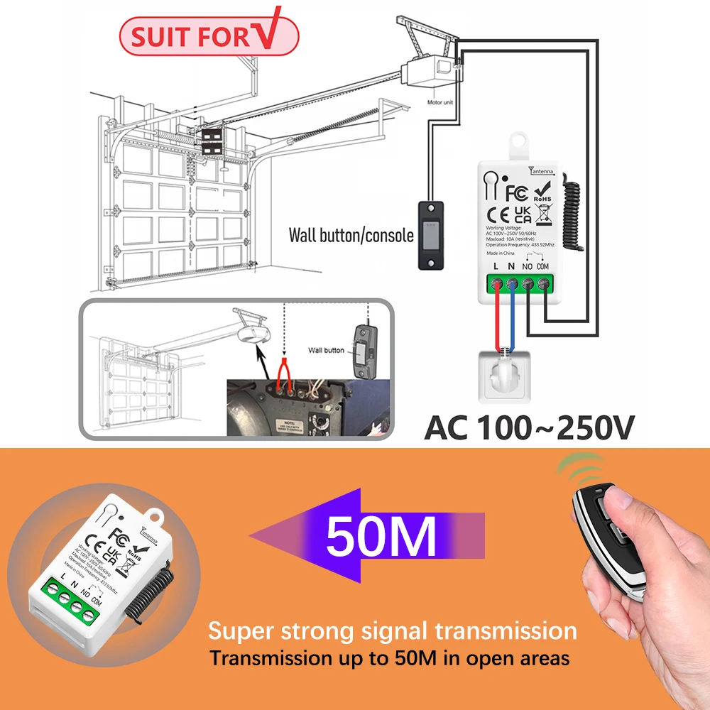 433MHz ワイヤレスリモコン AC 220V 1CH 10A ミニサイズリレー受信機ランプライト電動ファンスイッチ家電