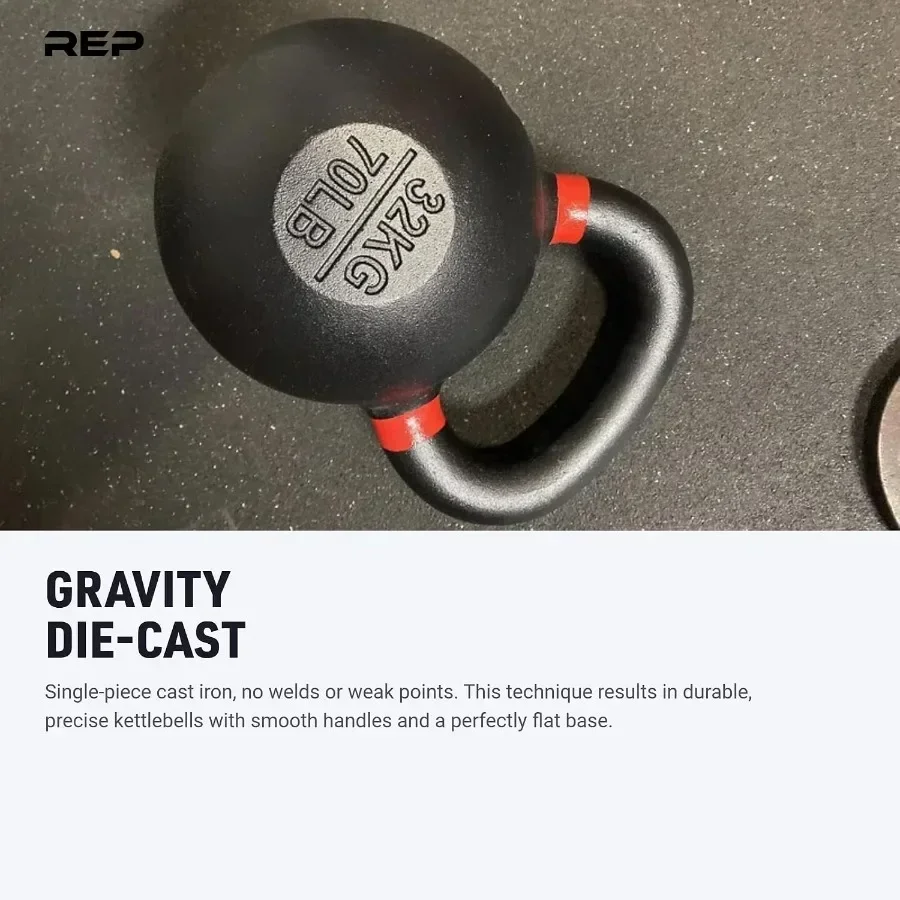 description