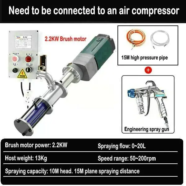 Portable Polyurethane Putty Cement Grouting Machine Brushed Motor Multifunctional High Pressure Waterproof Spraying Latex Exteri