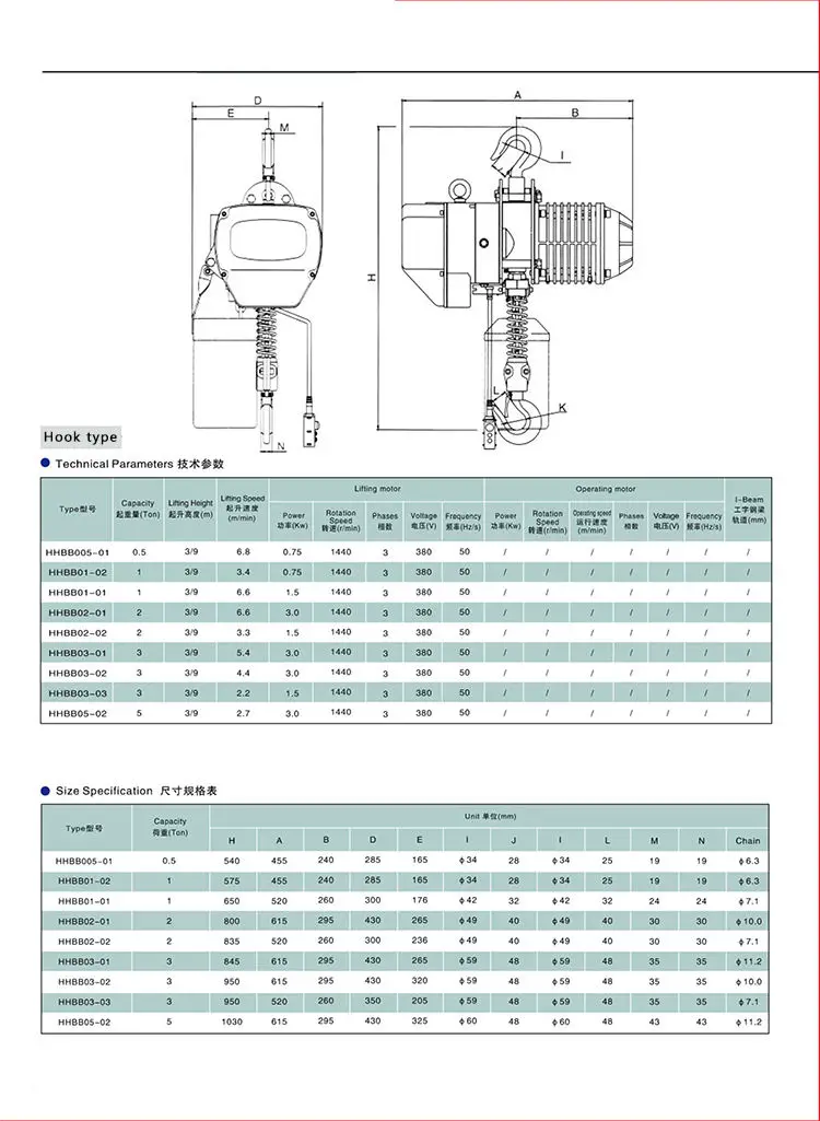 Mobile Lifting Machine Portable Electric Hoist 110kg Chain Hoist Electric Construction Crane