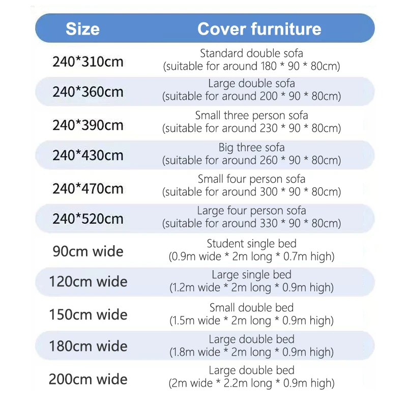 

Disposable Dust Covers Elastic Plastic Dust Film Sofa Dustproof For Furniture Dormitory Sofa Wall Painting Dust Protection 1PC