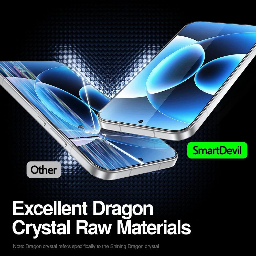 Film Kaca Tempered SmartDevil  - Glass Protector Auto ulasan dan harga