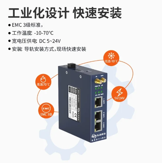 Intelligent Gateway Ethernet/IP CP NJ Series MQTT WIFI 4G Collection Gateway