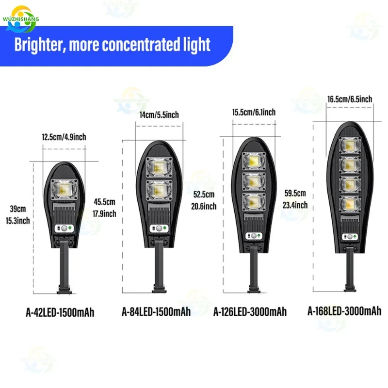 Imagem -03 - Luzes Solares ao ar Livre com Sensor de Movimento Jardim Street Light Controle Remoto Lâmpada de Parede Impermeável para Garagem Floodlight 168 Led