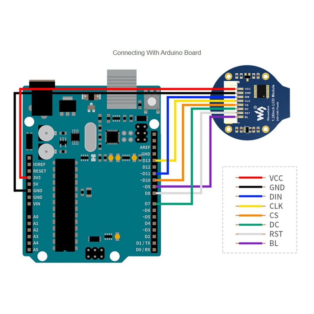 شاشة LCD مستديرة 1.28 بوصة بدقة 65K RGB ألوان 240X240 مع واجهة SPI جزءا لا يتجزأ من سائق GC9A01