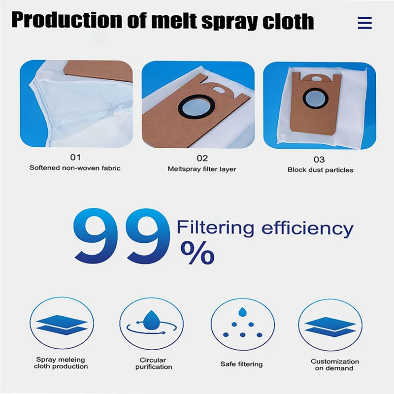 -ESTR 12-teiliger Staubbeutel für Ihome Autovac Nova Ihome Nova Pro/Nova S1 Pro Staubsaugerzubehör Essential Staubsaugerzubehör