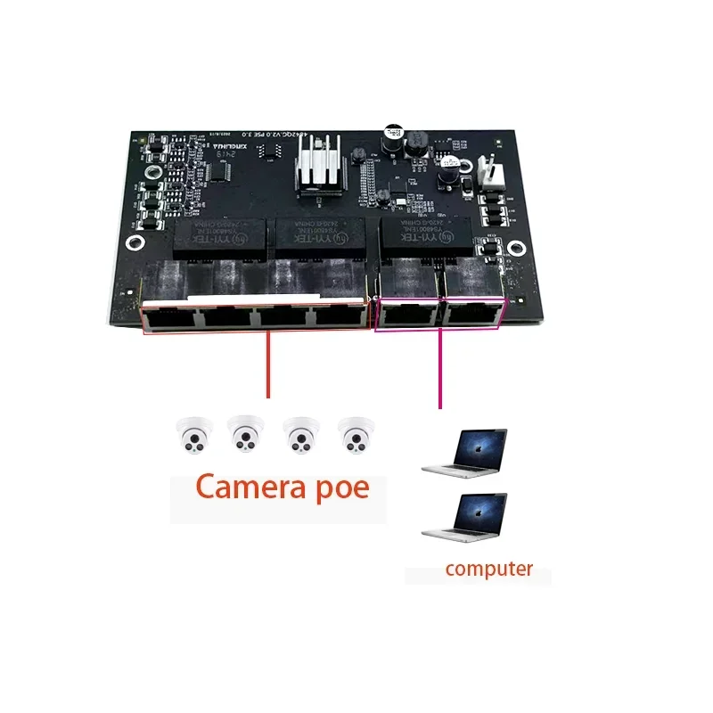 6 porte 10/100/1000M 4 porte 802.3at/af poe in/out 48v con modulo switch industriale uplink/nvr a 2 porte