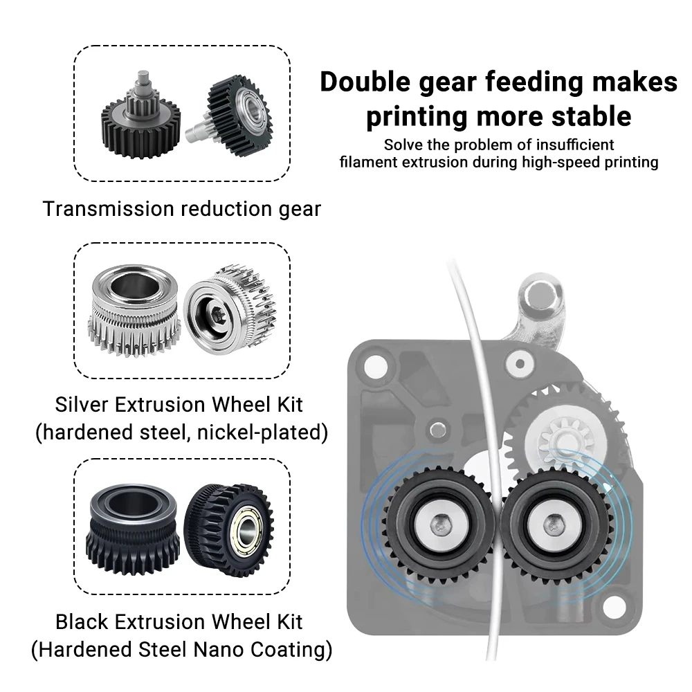 

K1C EXtruder K1 GEAR Цельнометаллическая приводная шестерня накаливания для Creality K1 Max EXTRUDER GEAR никелированная высокая твердость