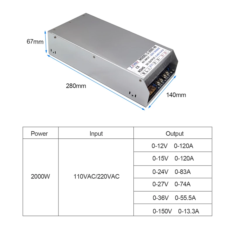 New 2000W Switching power supply Output Voltage 24V 36V 48V 60V 70V 80V 90V 110V 220V 300V Voltage and current both adjustable.