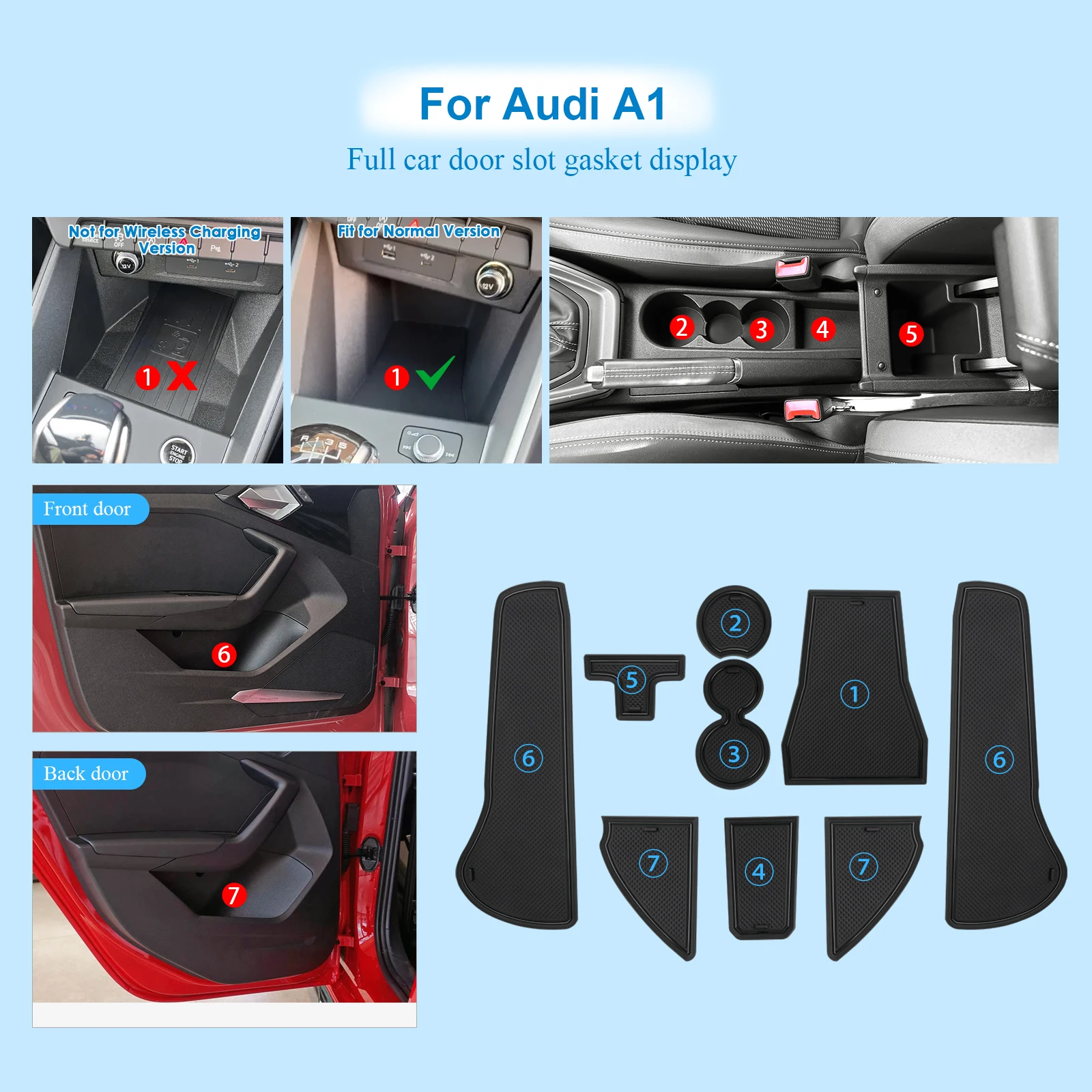 LFOTPP Türschlitzmatte für Audi A1 GB 2019-2025 2026 Auto-Antirutschmatte PVC-Türschlitzpolster Autozubehör für Audi A1 GB 2025 – Detail 2