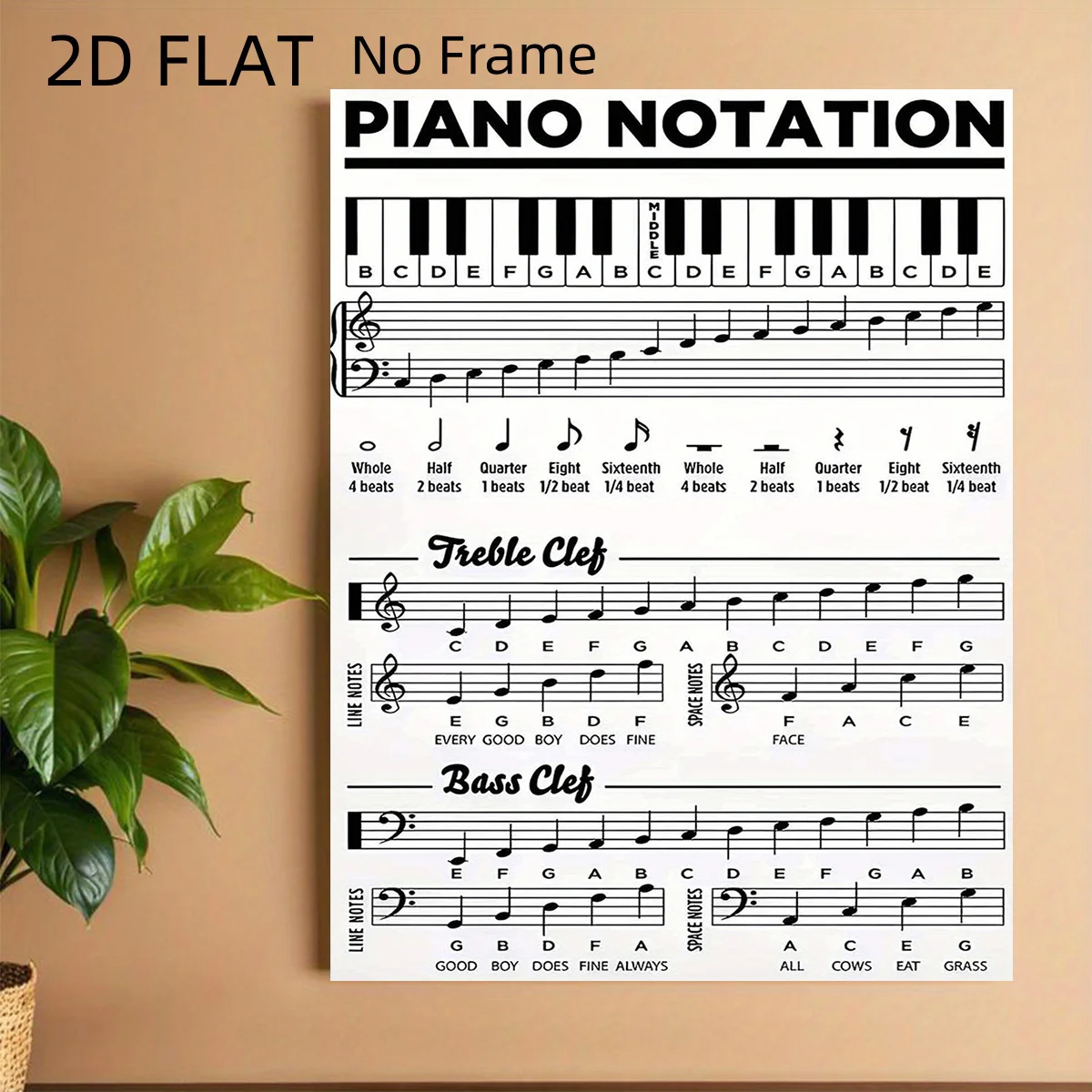 2D Flat, 1pc Piano Sheet Music Poster - Treble & Bass Clef Chart with Chart Suitable for Home Decor, Music Lessons, Classroom