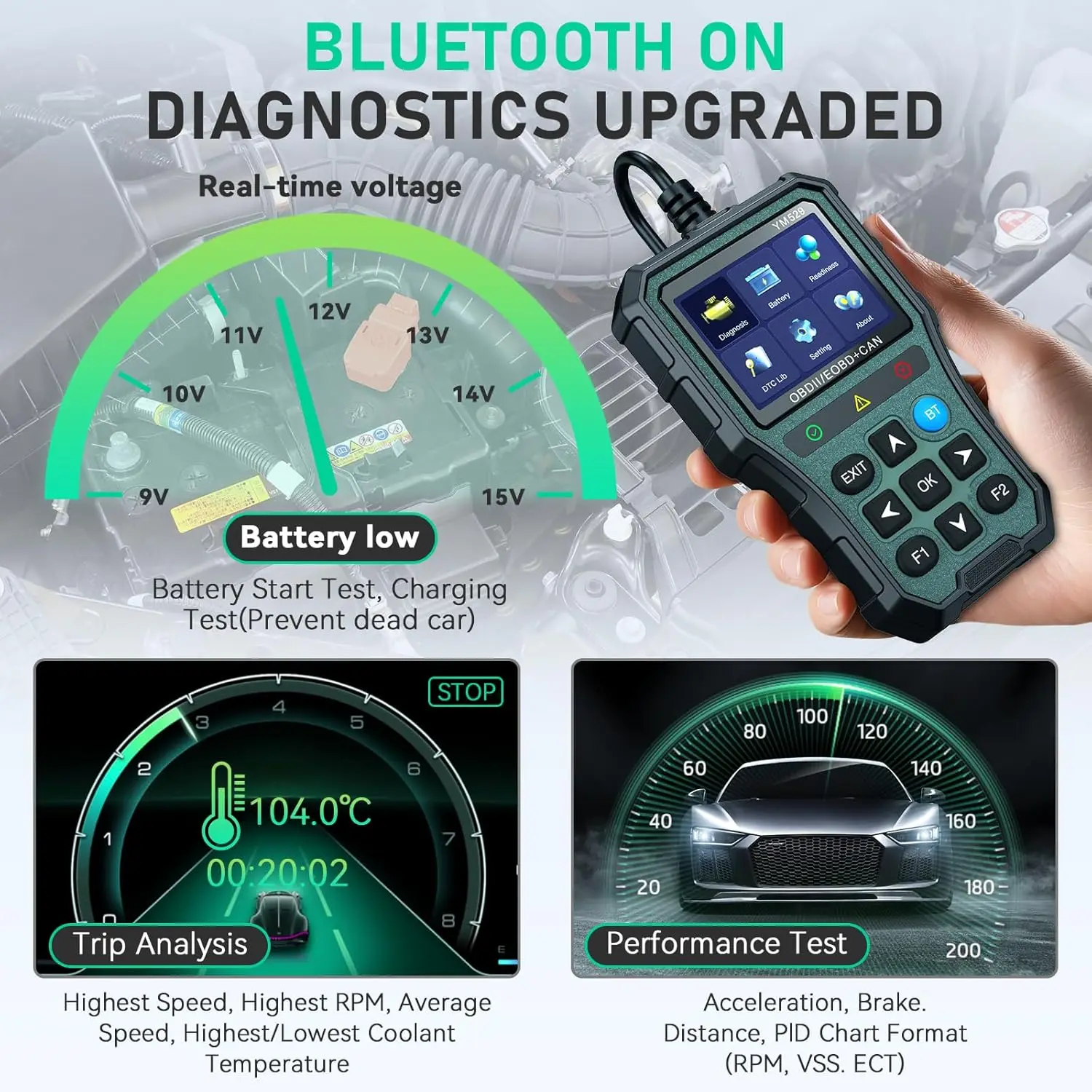 OBD2 Scanner Bluetooth Diagnostic Tool - iOS/Android, Real-Time Data, Battery Test, Plug and Play, Emissions Read (Army Green)