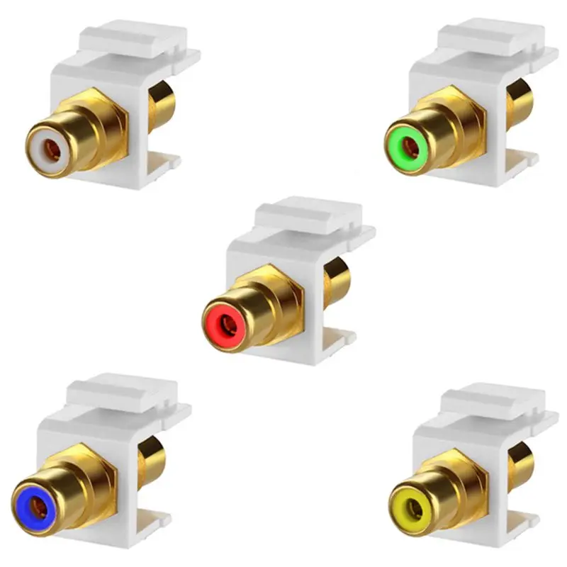Adapter modułu gniazda RCA Keystone żeński z klamrą panelową do montażu panelu gniazdowego na ścianie