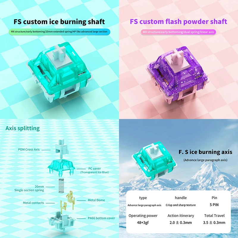 Interruttore da 10 pezzi per tastiera interruttori silenziosi Clicky tattili lineari a 3pin per tastiere meccaniche interruttore da gioco grigio bianco rosso blu