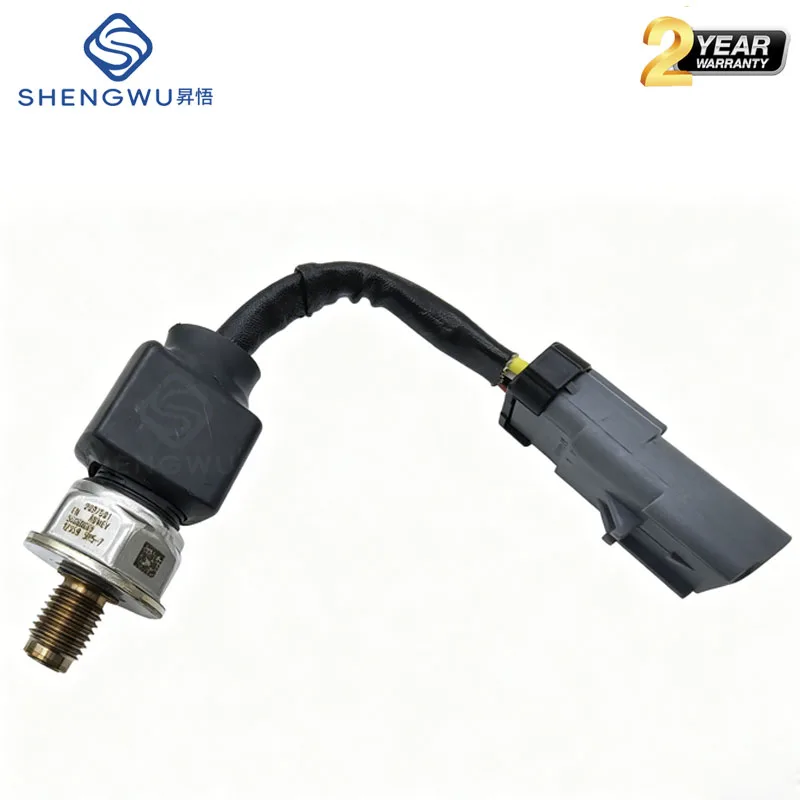 Fuel Rail Pressure …