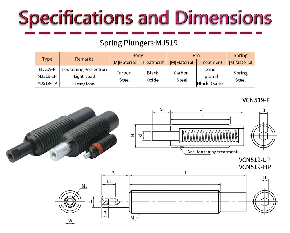 MJ519 Anti-Loosening Bolts Spring Plunger, Automation Components, Spring Plungers, Hexagon Lock Spring Screw and Pin With Thread