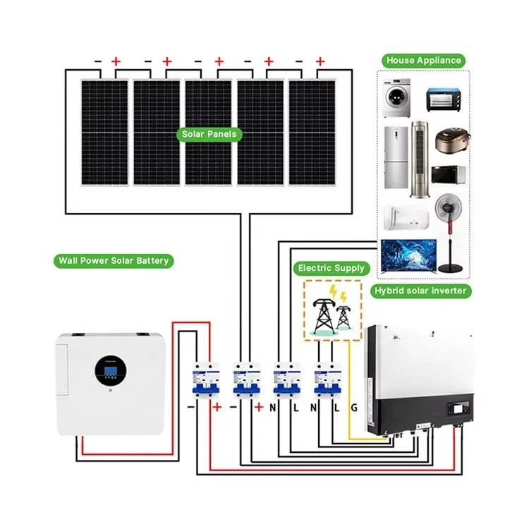 نظام Musian الشهير للطاقة الشمسية 3KW 4KW 5KW 8KW 10KW نظام الألواح الشمسية الهجين خارج الشبكة مع بطاريات للمنزل