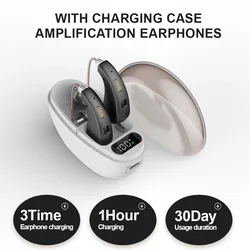 Rechargeable Mini Over-Ear Hearing Headphone parts Amplifier with Charging Case Type-C Low cost for deaf people elderly