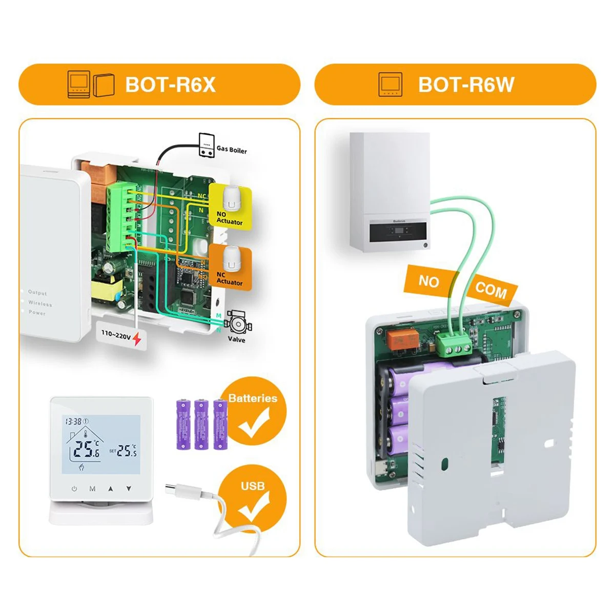 Termostato sem fio inteligente para caldeira a gás, aquecimento de sala, controlador de temperatura doméstica rf, termostato wi-fi programável