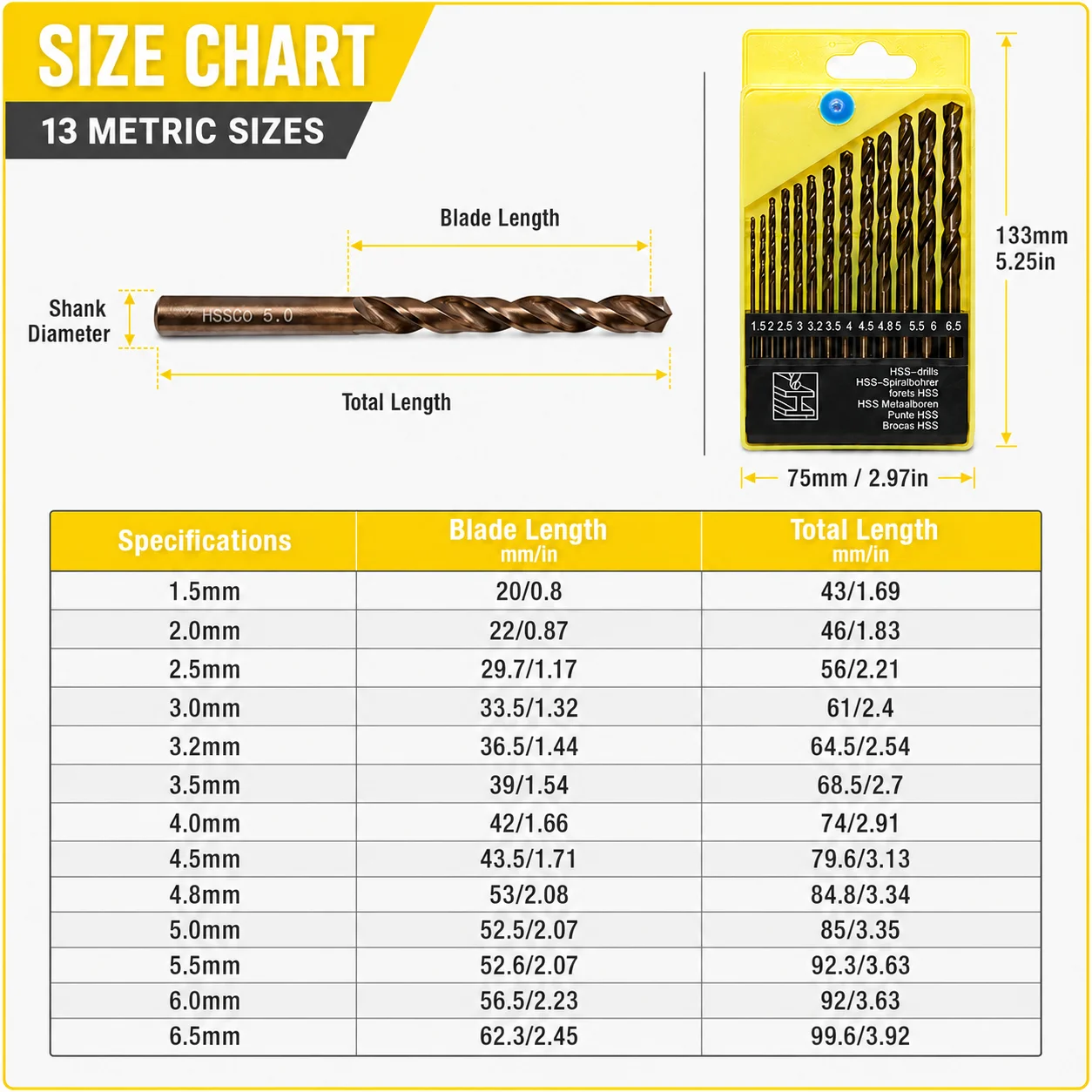 HSS Drill Bits Set 13PCS Metric Sizes 1.5mm-6.5mm, Sharp Spiral Twist Drill Bits with Packaging Case for General Drilling Projec