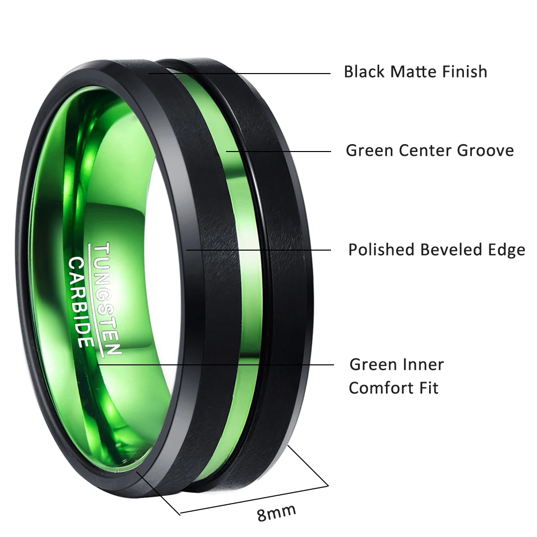 NUNCAD Men's Black Matte Finish Tungsten Carbide Ring Green Center Groove Polished Beveled Edges Comfort Fit Size 6-16